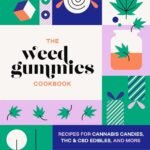 The Weed Gummies Cookbook: Recipes for C