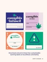The Weed Gummies Cookbook: Recipes for C - Image 6