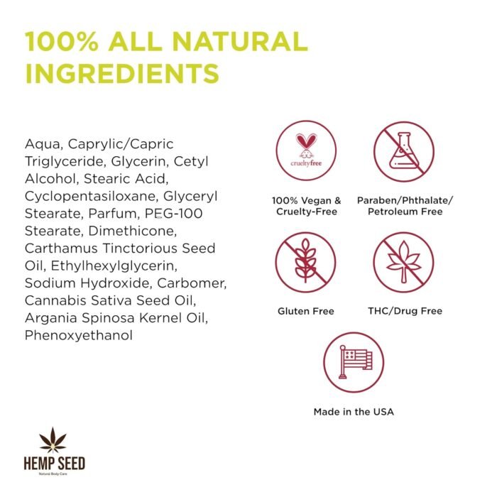 Hemp Seed Hand & Body Lotion - Soothe Dr - Image 5