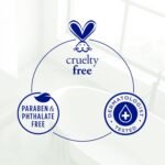 Dr Teal's Body Wash with Pure Epsom Salt - Image 4