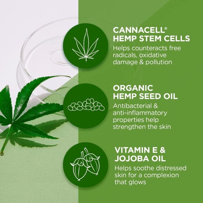 Andalou Naturals Cannacell Happy Day Cre - Image 3