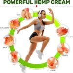 Natural Hemp Cream - Maximum Strength - - Image 2