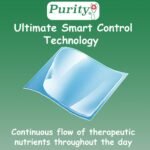 Hemp Oil Patches - 90 Patches - 30mg Per - Image 3