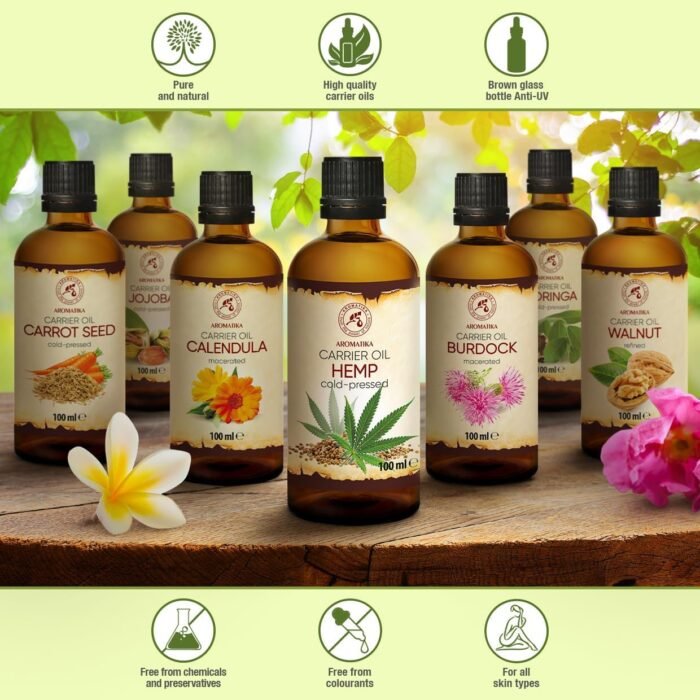Hemp Oil 3.4 Fl Oz - Pure & Natural - Co - Image 9