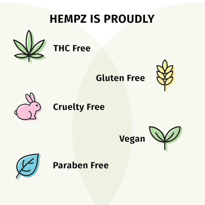 HEMPZ Ocean Breeze Hydrating Gentle Faci - Image 6