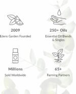 Edens Garden Hemp Seed Carrier Oil- 100% - Image 6
