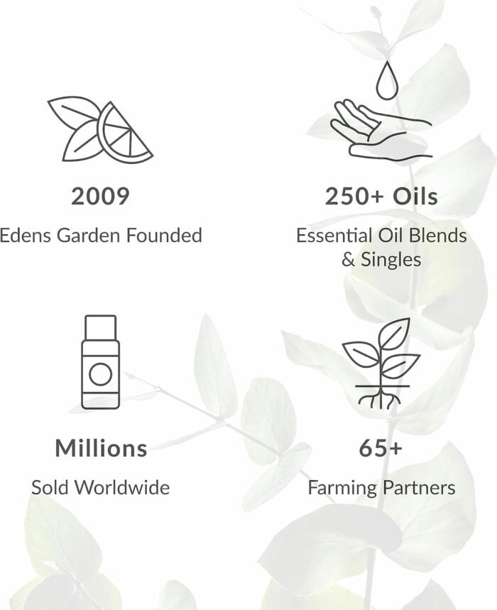 Edens Garden Hemp Seed Carrier Oil- 100% - Image 6