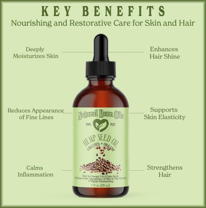 Natural Born Oils Hemp Seed Oil, 2oz, Or - Image 5