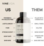 VINEVIDA [4oz] Fresh Cut Roses Fragrance - Image 3