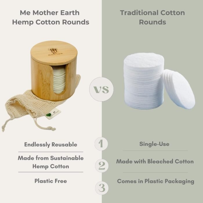 Reusable Hemp Cotton Rounds 15-Pack with - Image 6