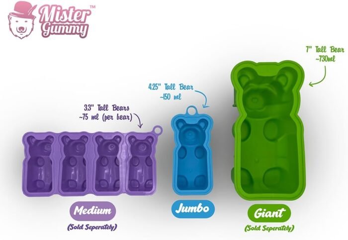 DIY Jumbo Gummy Bear Mold by Mister Gumm - Image 4