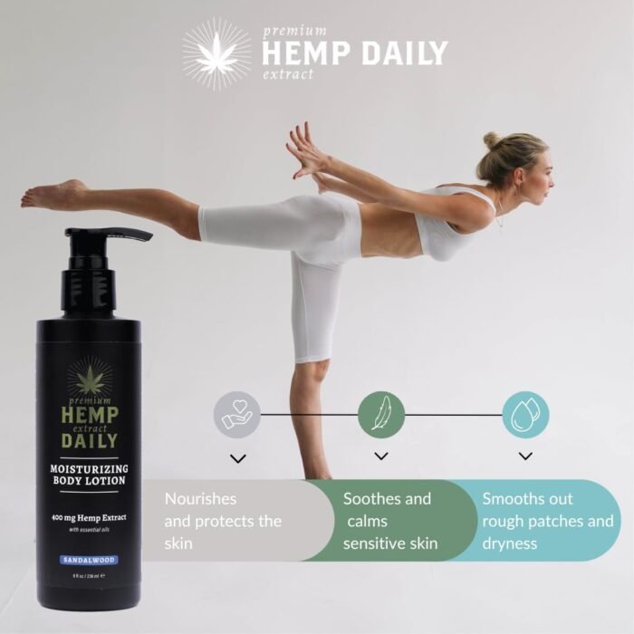 Premium Hemp Daily Ultra-Moisturizing Bo - Image 5
