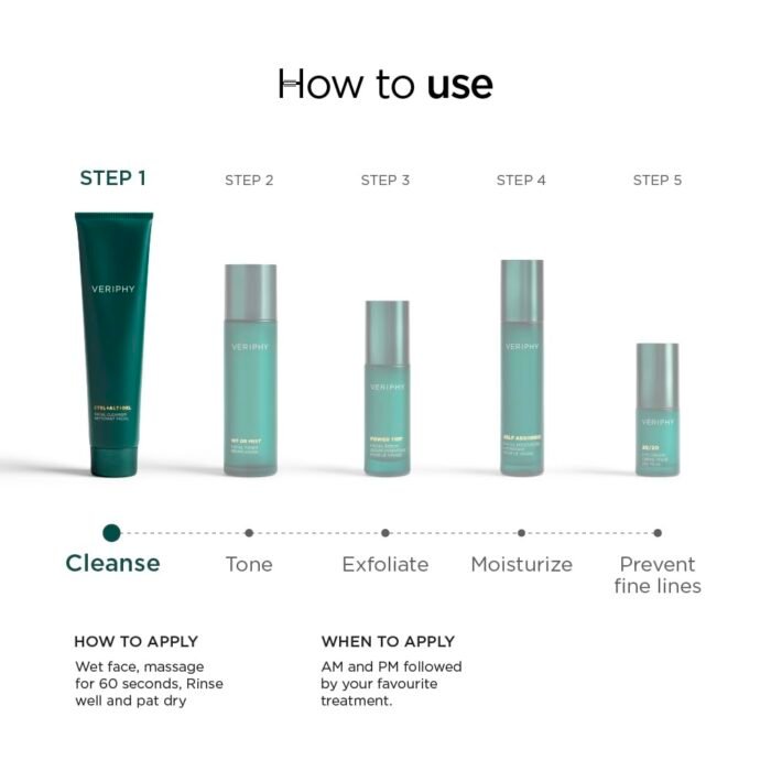 CTRL+ALT+DEL Facial Cleanser – Hydrating - Image 4