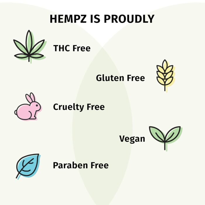 Hempz Sweet Jasmine & Rose Herbal Body M - Image 7