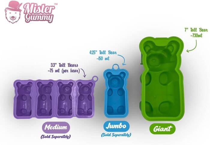 DIY Giant Gummy Bear Mold by Mister Gumm - Image 8