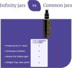 Infinity Jars 100 Ml (3.4 fl oz) Black U - Image 6
