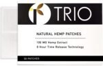 Topical Pain Patch - Zero THC - 30 Patch