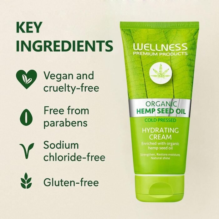 Wellness Premium Products Intensive Hydr - Image 4