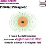[45Pack] Muscle Magnetic Patch with Natu - Image 7