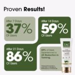 Sunscreen SPF50 PA++ for UVA & UVB Sun P - Image 3