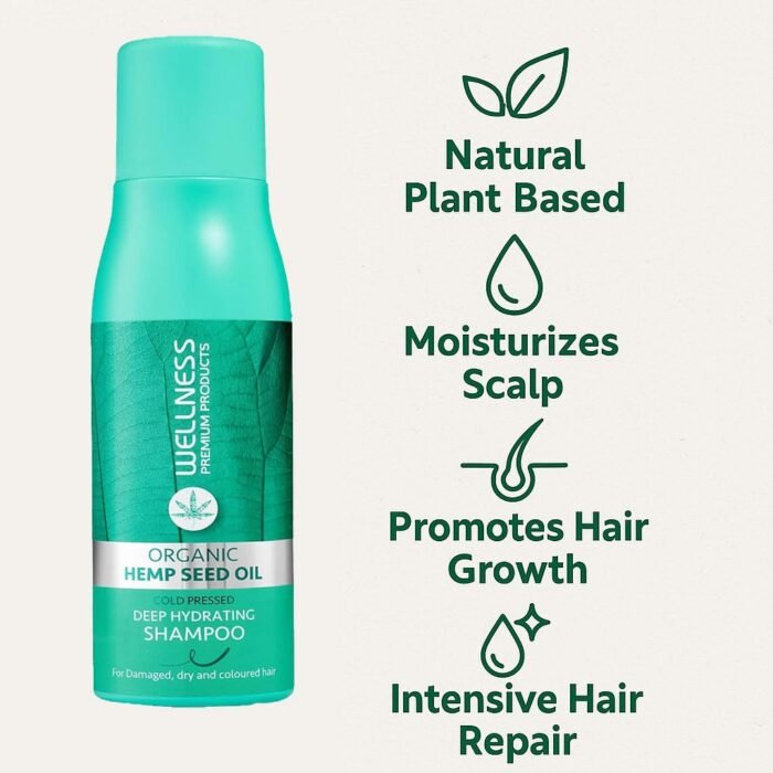 Wellness Premium Products Hydration Coll - Image 3