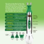Hempvana Rocket Pain Relief Pen, As Seen - Image 3
