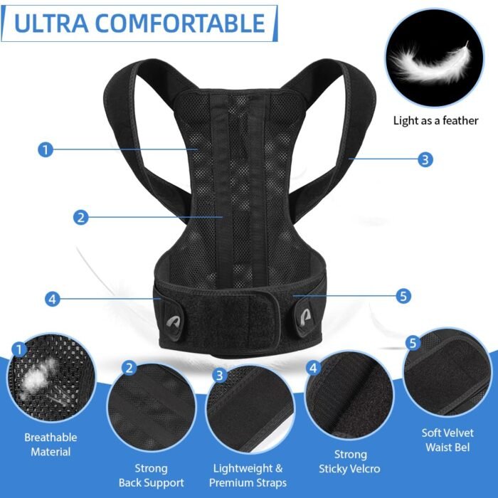Upgrade Posture Corrector for Women and - Image 2