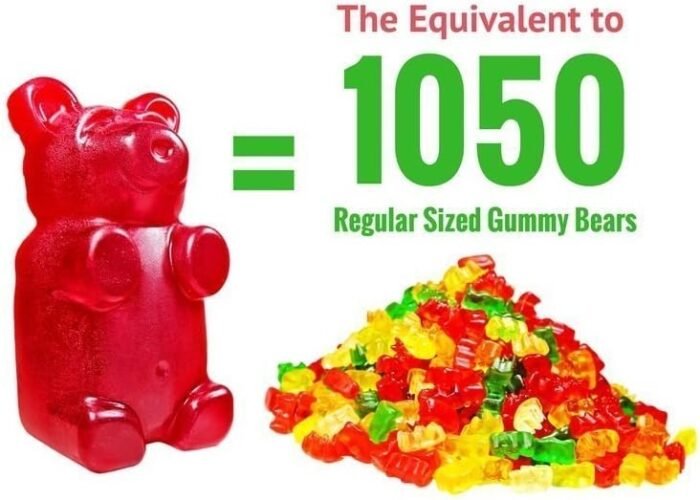DIY Giant Gummy Bear Mold by Mister Gumm - Image 4