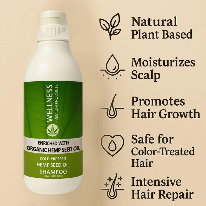 Wellness Premium Organic Hemp Shampoo – - Image 2