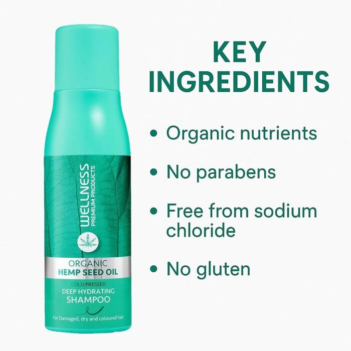 Wellness Premium Products Hydration Coll - Image 4