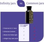 Infinity Jars 500 ml (17 Fl oz) Round Ja - Image 8