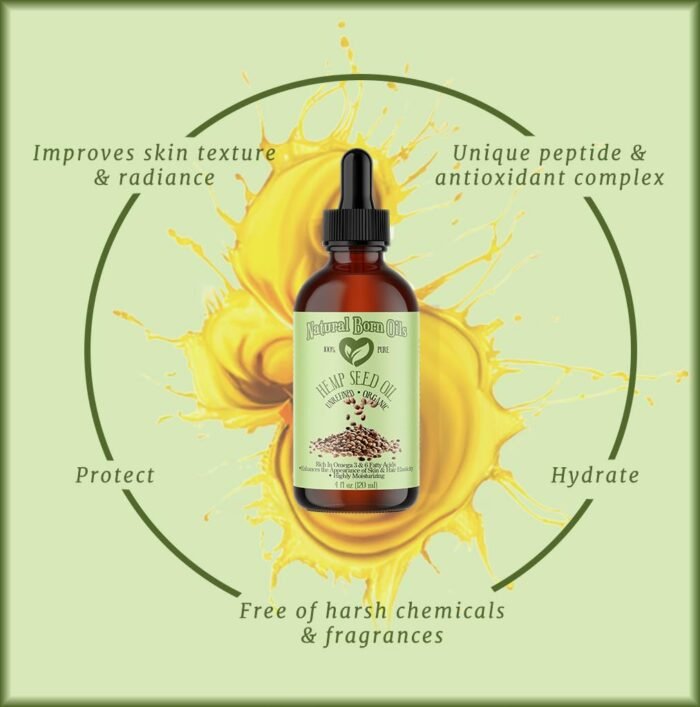 Natural Born Oils Hemp Seed Oil, 4oz, Or - Image 4
