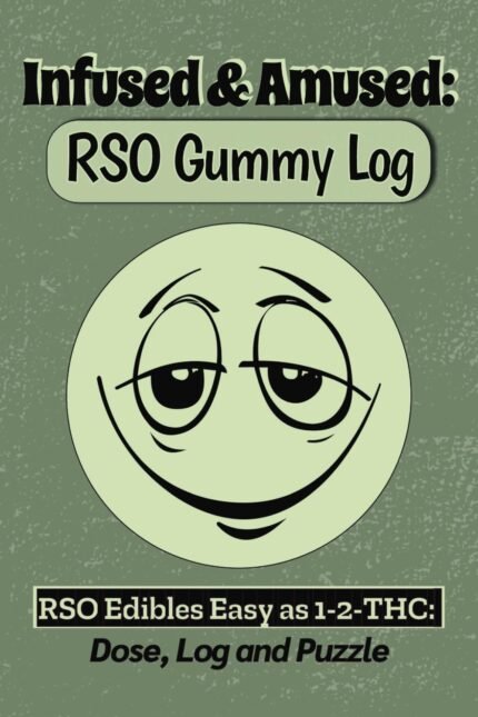 Infused & Amused: RSO Gummy Log: RSO Edi