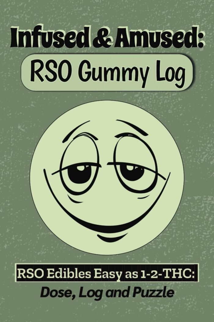 Infused & Amused: RSO Gummy Log: RSO Edi - Image 1