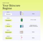 KraveBeauty Cleanse + Protect Duo, Conta - Image 8