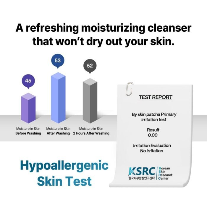 Matcha Hydrating Foam Cleanser 120ml - Image 5
