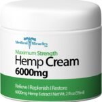 Hemp Relief Cream - May Help with Neurop