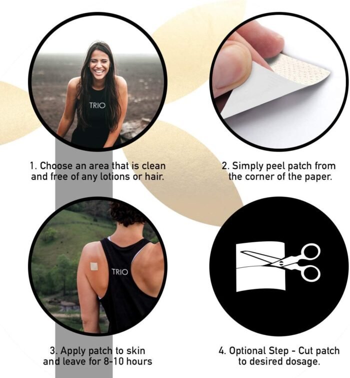 Topical Pain Patch - Zero THC - 30 Patch - Image 6