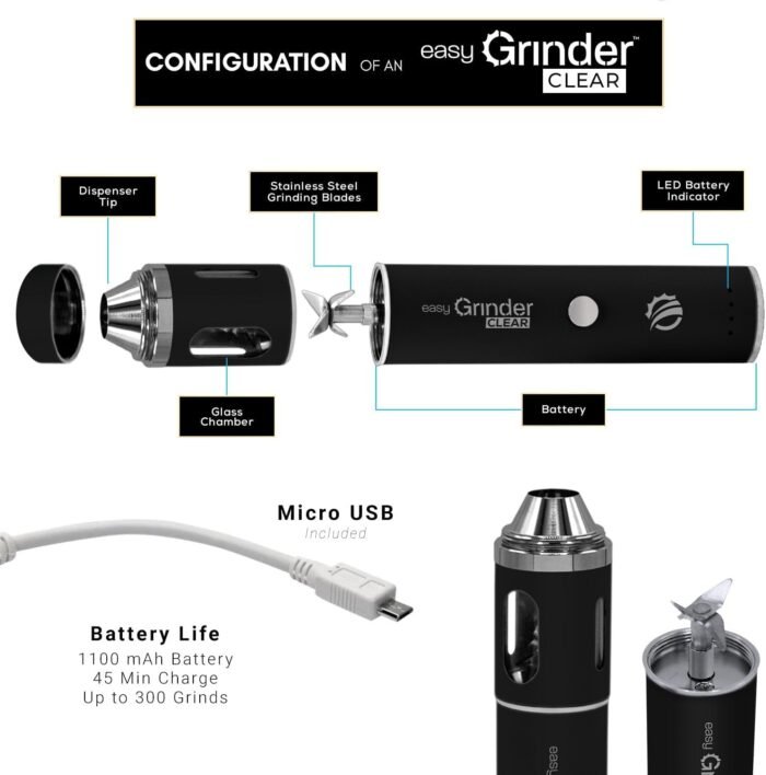 Easy Grinder Clear Glass Black Electric - Image 4