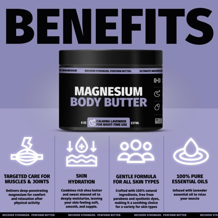 Coach Soak Nighttime Magnesium Body Butt - Image 3