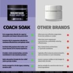 Coach Soak Nighttime Magnesium Body Butt - Image 8
