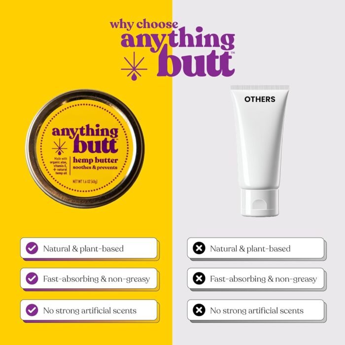 All-Natural Hemorrhoid Cream, Herbal Bal - Image 4