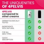 EUSPHERA – 4PELVIS – Natural Vaginal Moi - Image 4
