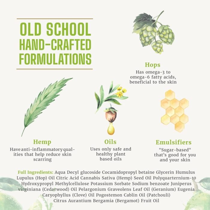 Natural Body Wash for Men and Women Citr - Image 4