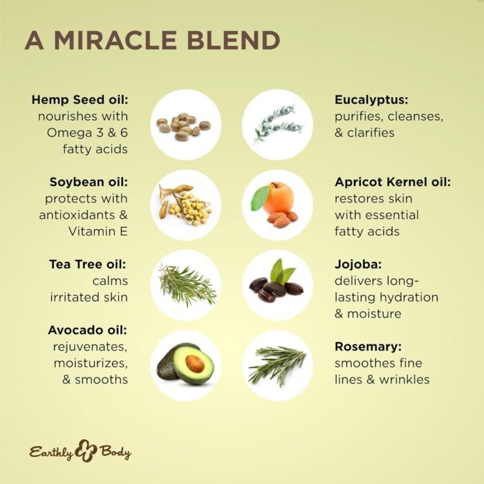 Earthly Body Miracle Oil, 1 fl. oz. - 2 - Image 4