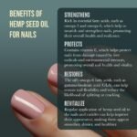 Organic Hemp Seed Cleansing Oil - Face C - Image 6
