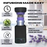 Decarboxylator & Butter Maker Machine, O - Image 5