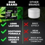 Hemp Cream Maximum Strength (16oz) Hemp - Image 6