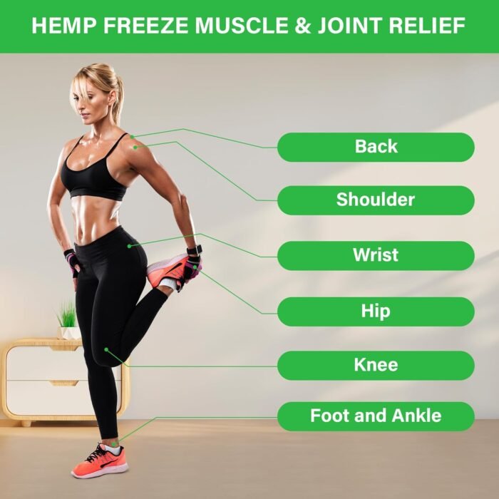 Hemp Freeze Roll-On 1000mg – Fast Coolin - Image 3