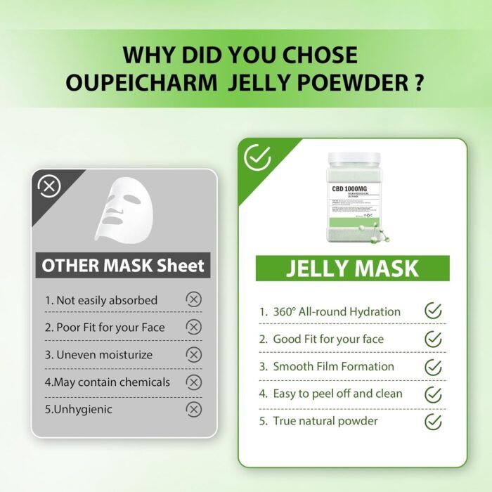 Hydro Jelly Masks for Women Home Spa,Hyd - Image 5